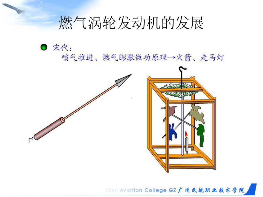 航空燃气涡轮发动机概述共页PPT资料课件.ppt_第3页