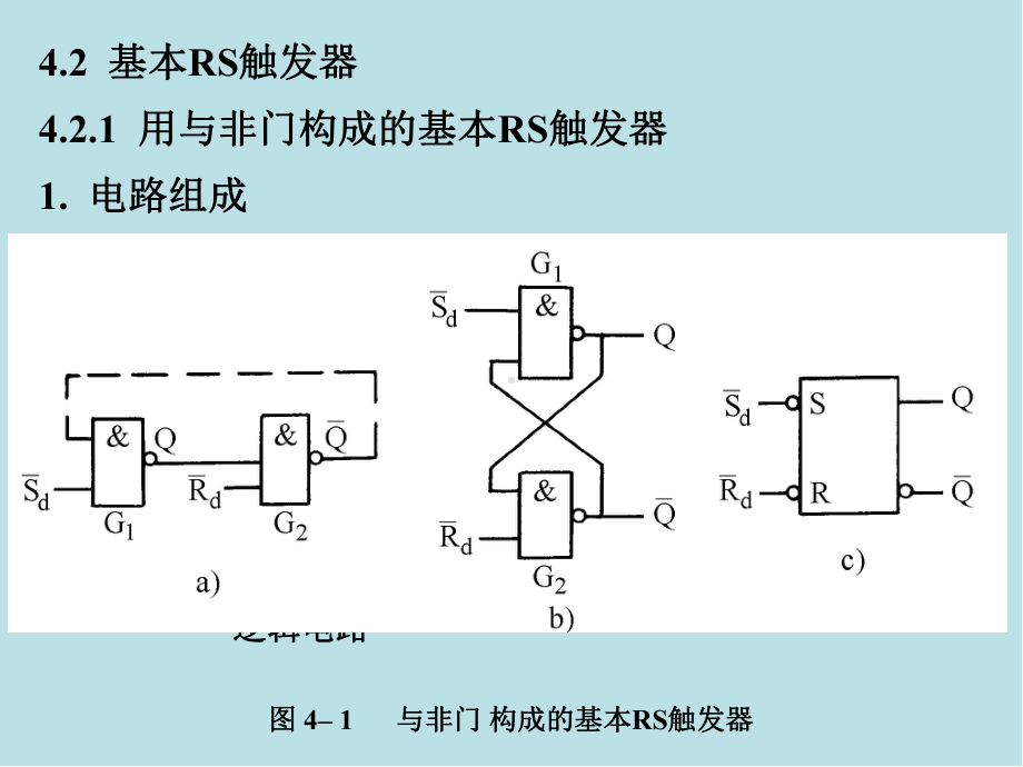 数字电子技术第4章课件.ppt_第2页