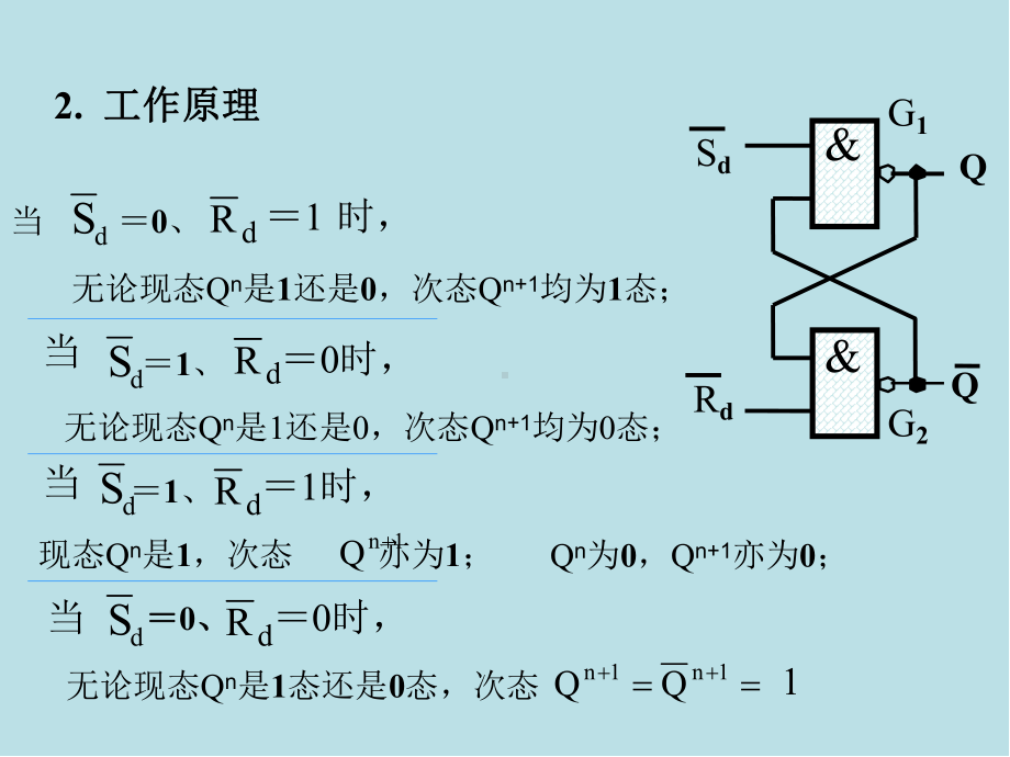 数字电子技术第4章课件.ppt_第3页