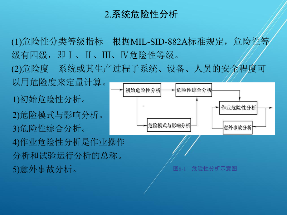 企业厂区第8章-生产作业系统的安全性课件.ppt_第3页