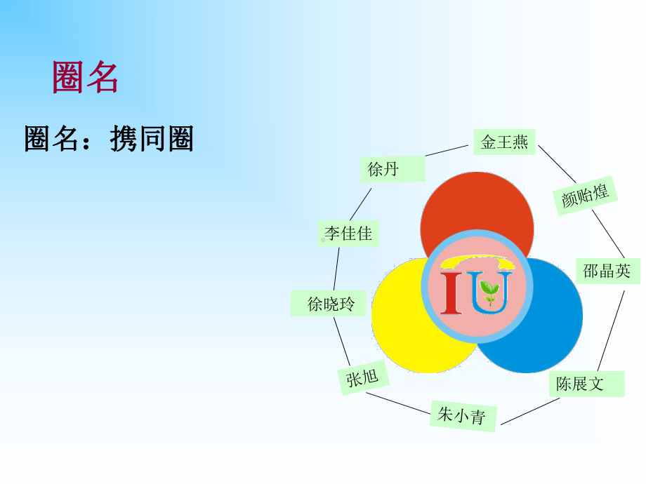 QCC品管圈活动之减少误吸的发生率课件.ppt_第2页