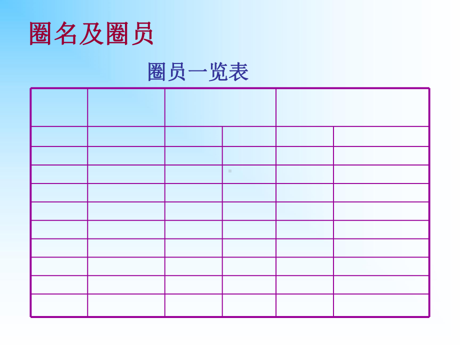 QCC品管圈活动之减少误吸的发生率课件.ppt_第3页