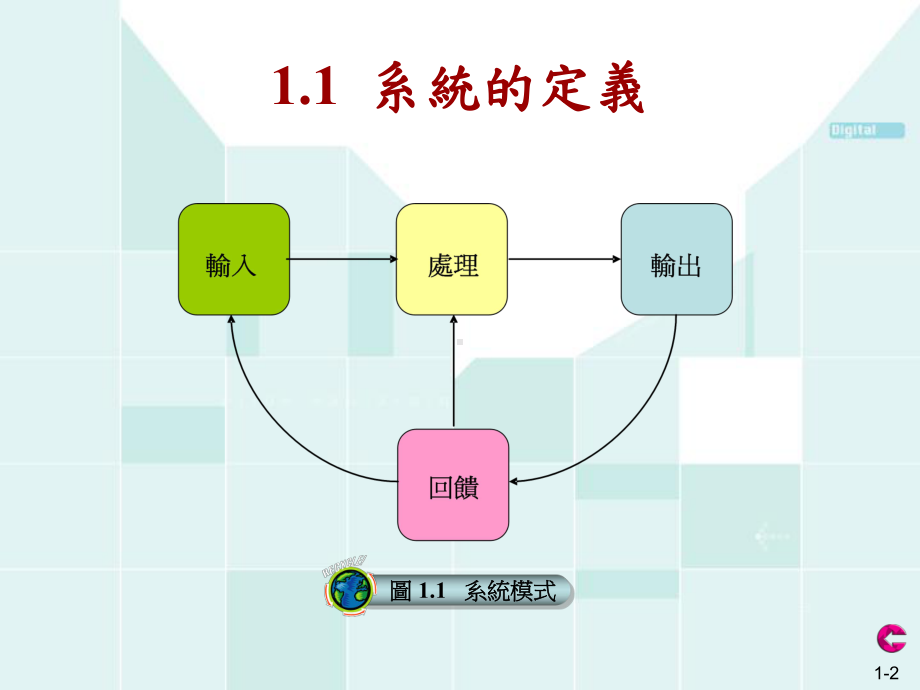 发展初步的资讯系统雏形课件.ppt_第2页