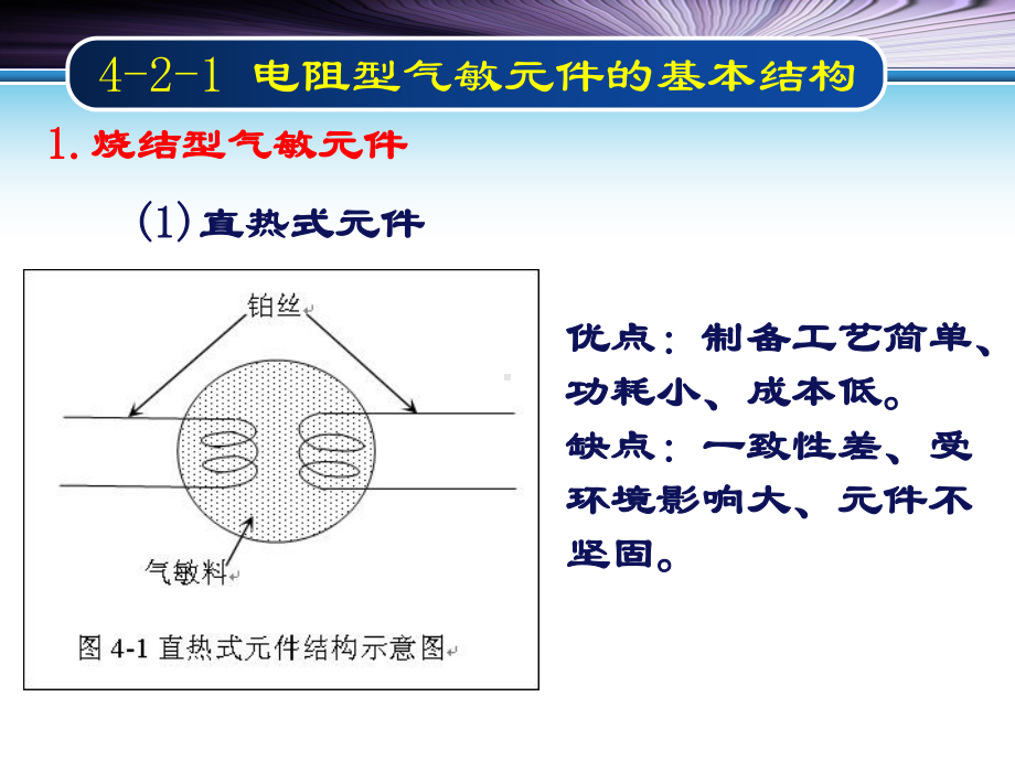 半导体气敏元件的基本结构及特征课件.ppt_第3页