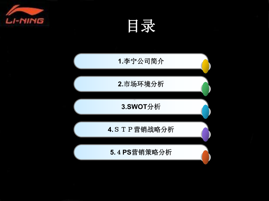 品牌策略分析资料课件.ppt_第2页