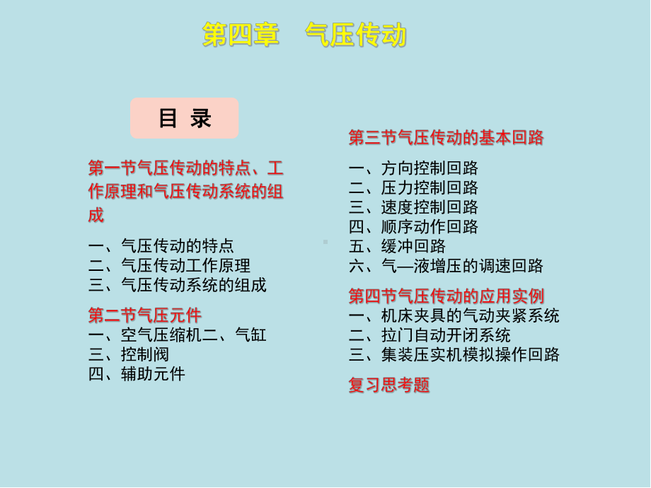 《液气压传动》第四章课件.ppt_第3页