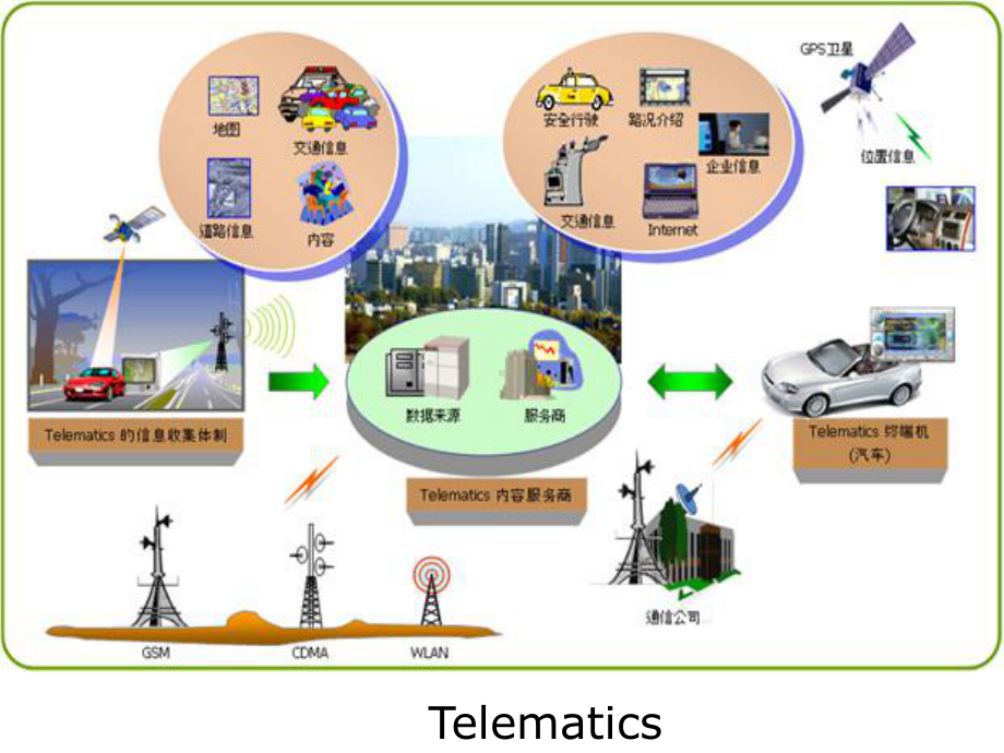 后置滤波器课件.ppt_第2页