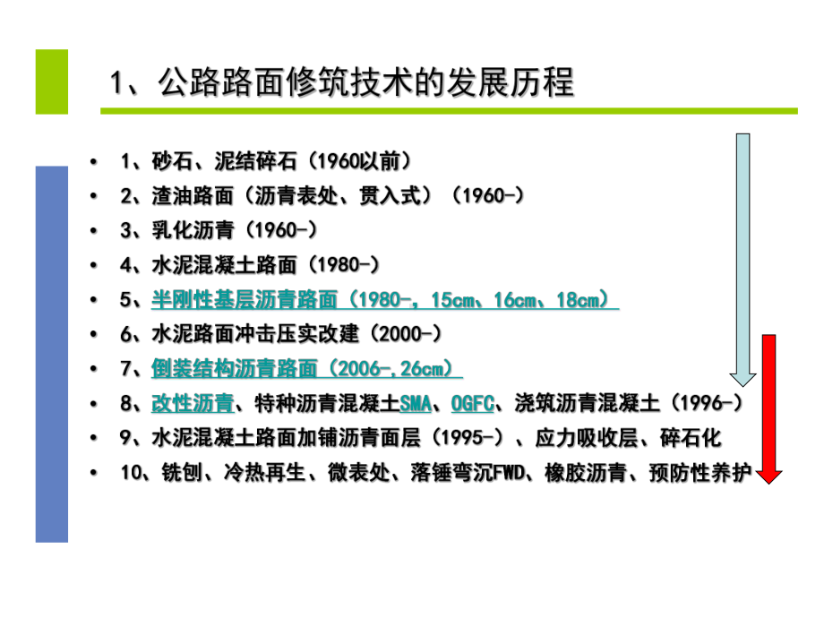 公路水泥混凝土路面加铺沥青面层技术与SAMI应力吸收层课件.ppt_第3页