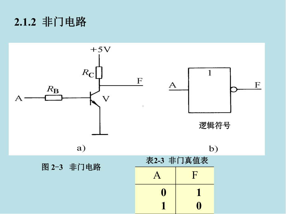 数字电子技术第2章课件.ppt_第3页