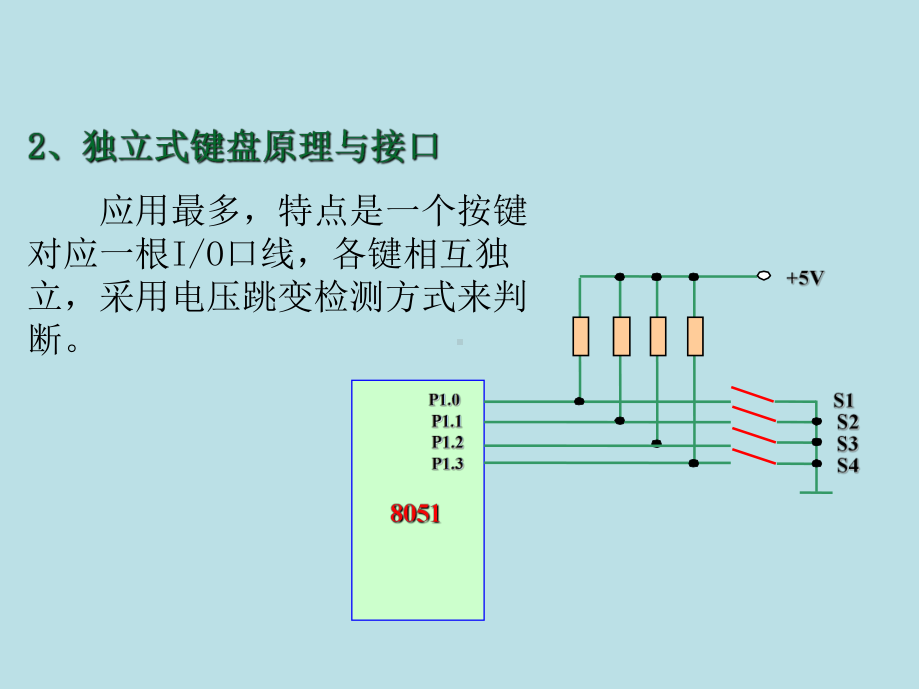 单片机原理第9章-单片机系统接口扩展及应用课件.ppt_第3页