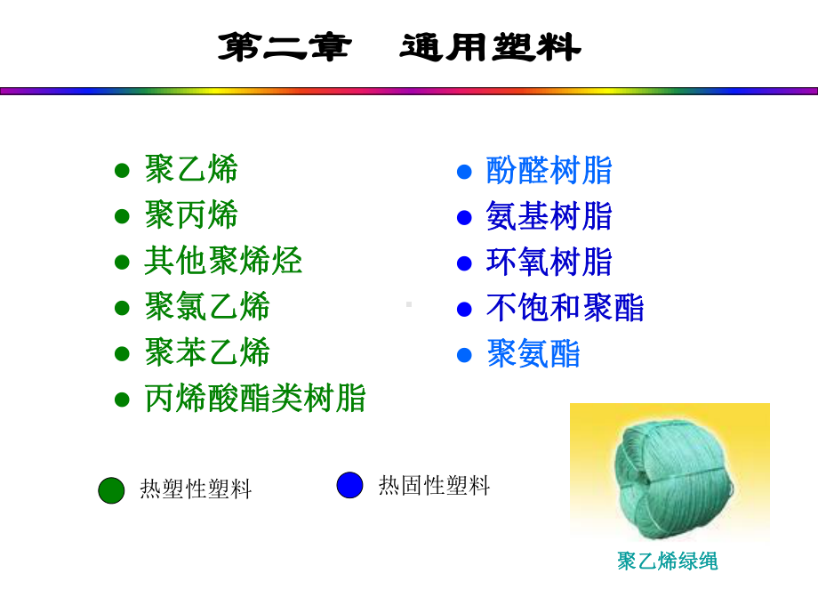 塑料的添加剂课件.ppt_第1页