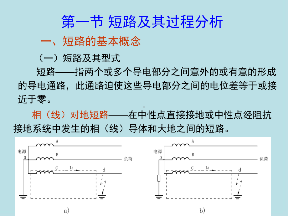 供配电工程第04章-短路电流计算与高低压电器选择课件.ppt_第2页