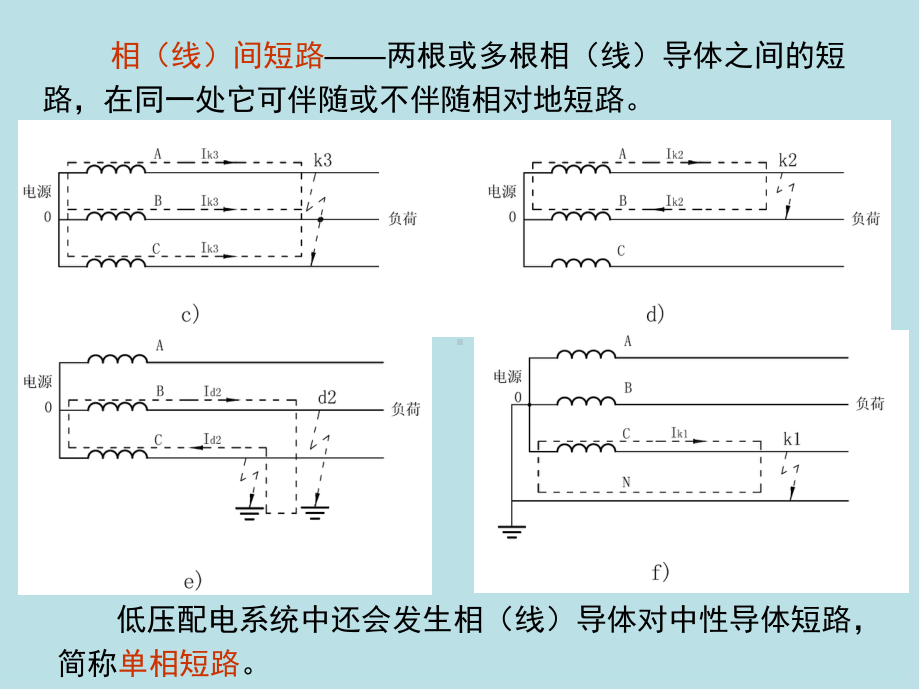 供配电工程第04章-短路电流计算与高低压电器选择课件.ppt_第3页