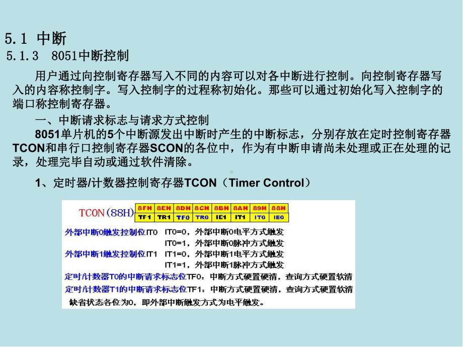 单片机原理及其接口技术第5章-中断课件.ppt_第3页