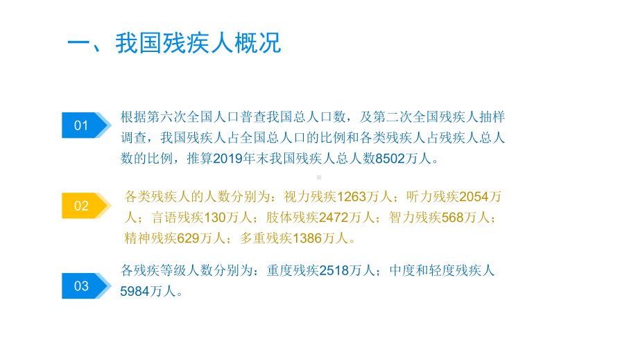 促进残疾人就业的税收政策-共31页课件.ppt_第3页