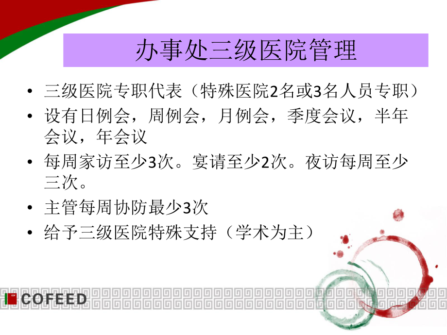 山东省立医院工作汇报课件.ppt_第3页