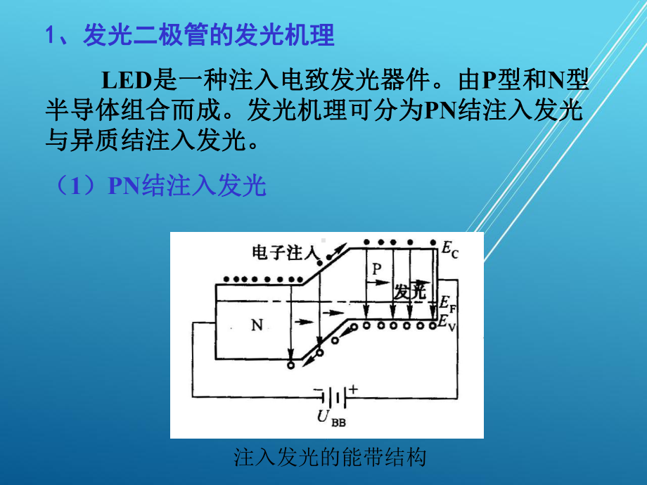 光电技术第4章发光和光耦器件课件.pptx_第3页