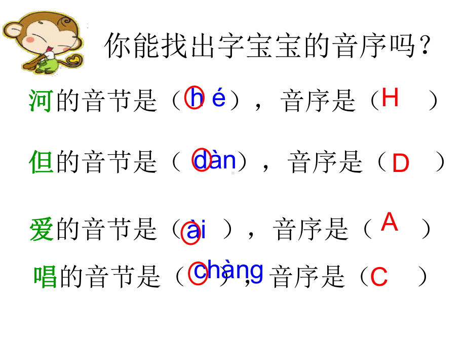 (完整版)音序查字法3课件.ppt_第2页