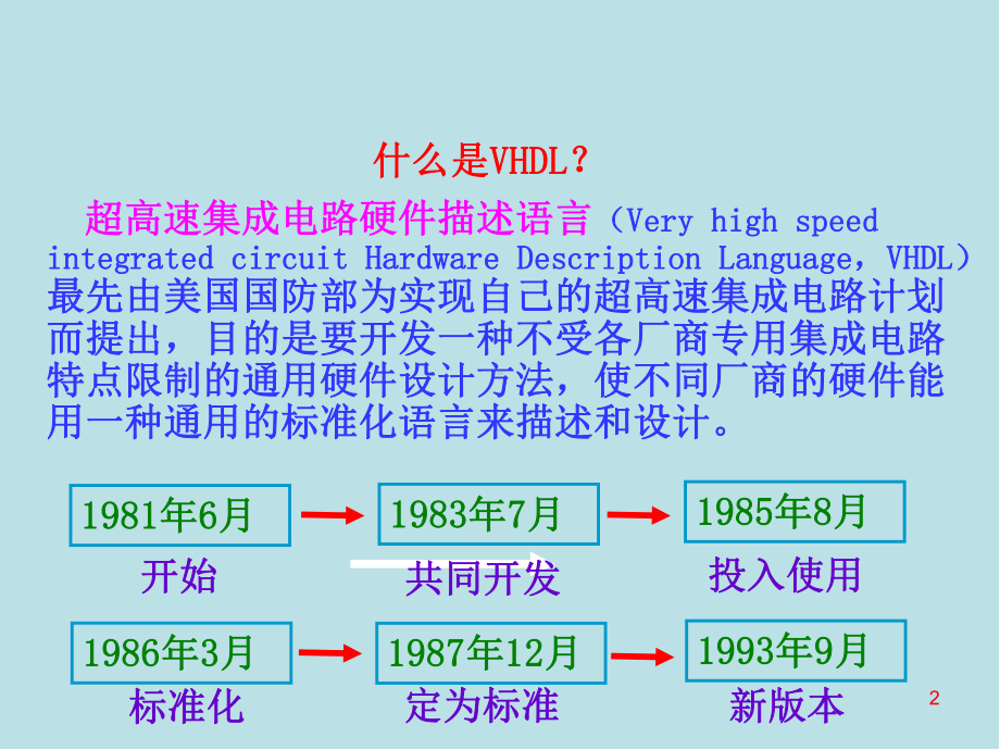 可编程ASIC应用技术(第三章)课件.ppt_第2页