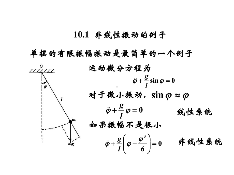 振动理论及工程应用10第十章-非线性振动课件.ppt_第3页