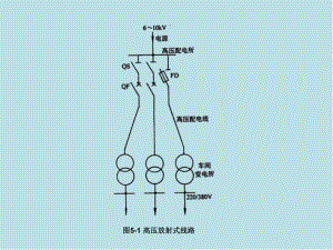 工厂供电第五章-图形课件.ppt