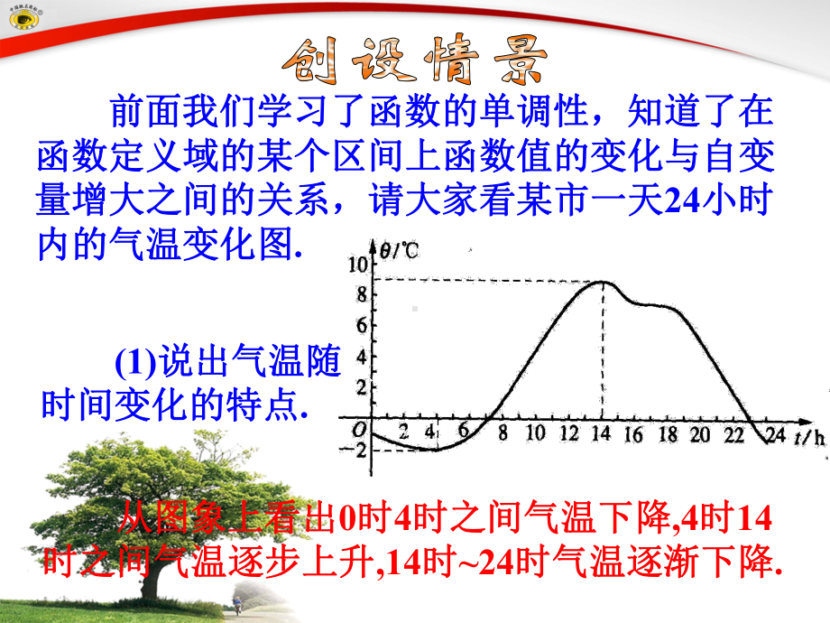 函数的最大(最小)值公开课-18页PPT课件.ppt_第3页