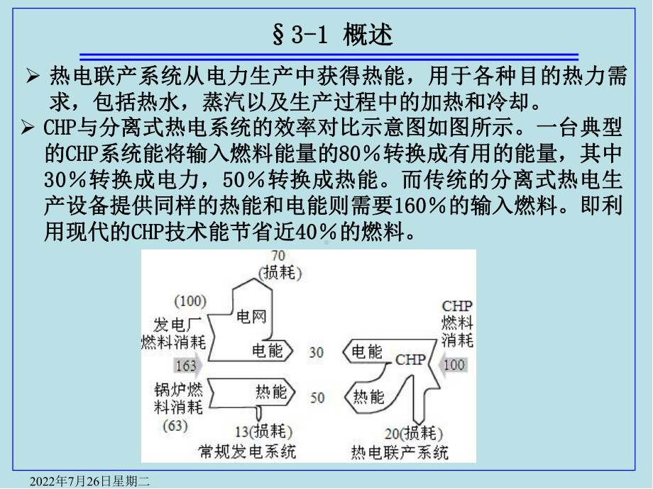 分布式发电技术第3章课件.ppt_第3页