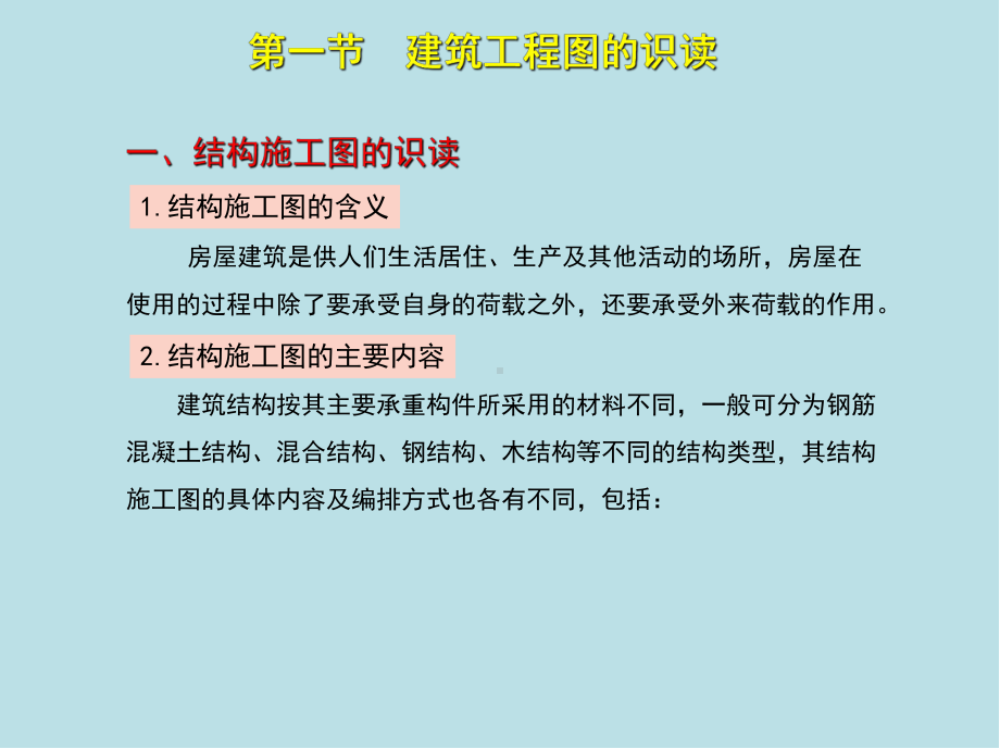 助理物业管理师1-第六章课件.ppt_第3页