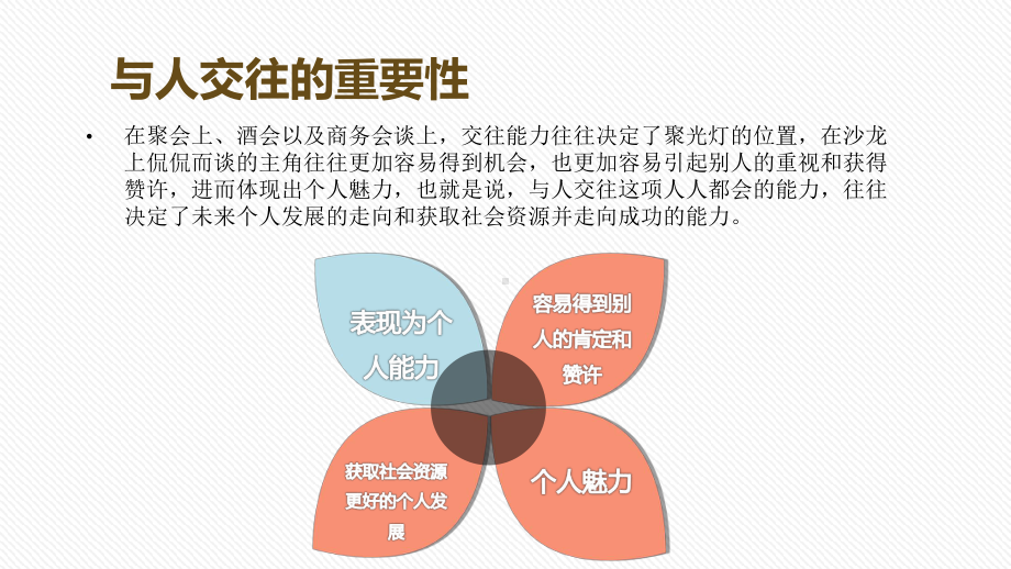 教会孩子与人交往课件.ppt_第2页