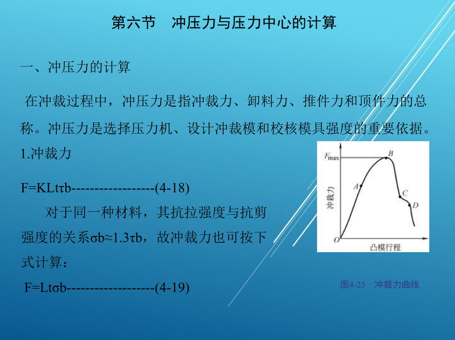 冲压模具及设备第4章-冲压A课件.ppt_第3页