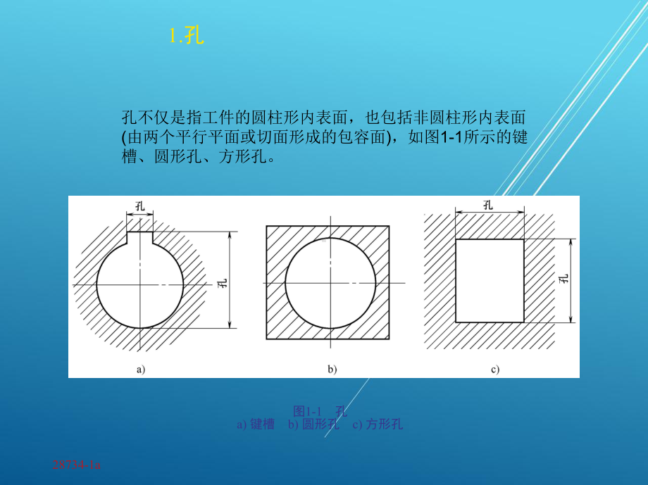 公差配合与测量技术第1章课件.ppt_第3页