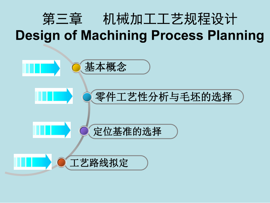 制造技术基础第3章-机械加工工艺规程设计课件.ppt_第1页