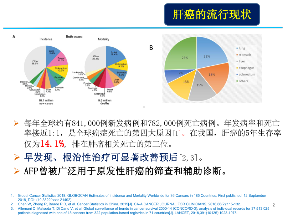 我国AFP检测仍有价值课件.pptx_第2页