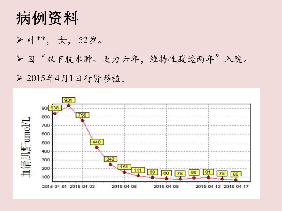 千里之堤-毁于蚁穴课件.ppt_第3页