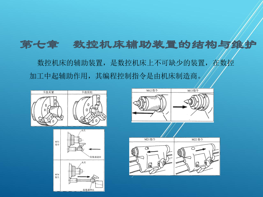 数控机床结构与维护第六章课件.ppt_第2页