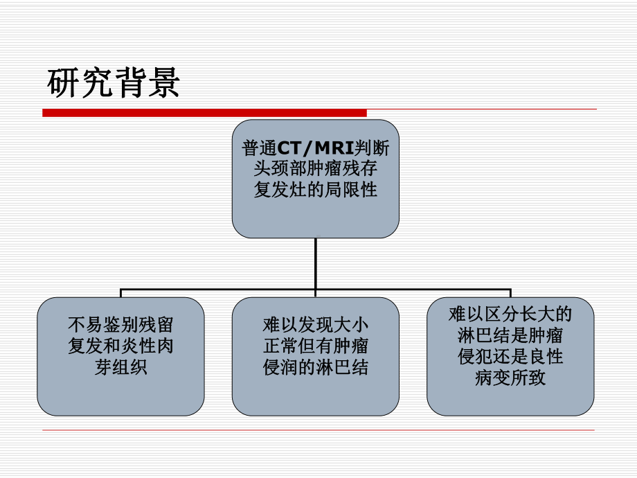 FDG-PETCT显像在诊断头颈部肿瘤残存复发灶中的临床价值课件.ppt_第2页