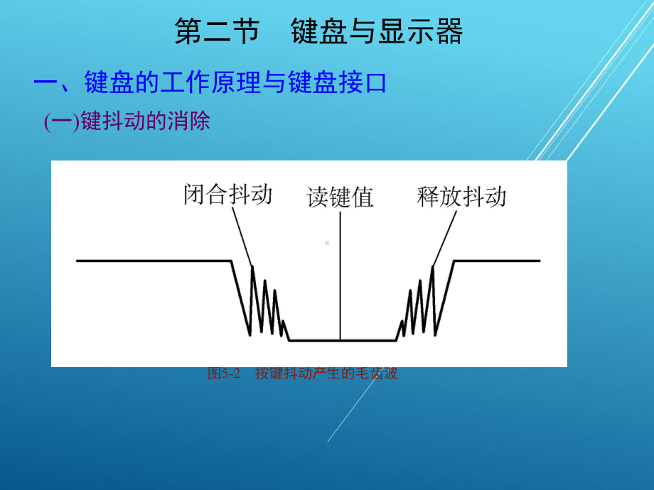 数控原理基本第五章课件.ppt_第2页