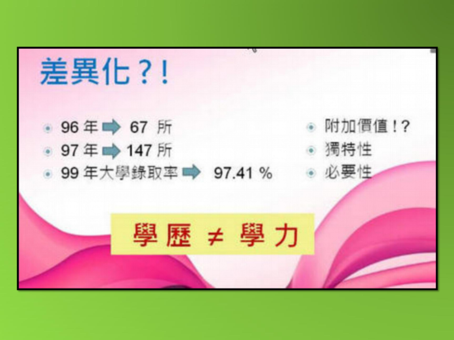 学习困扰-教学暨学习资源中心课件.ppt_第3页