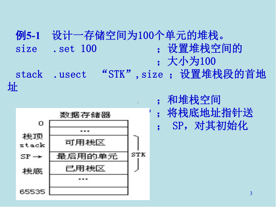 DSP技术及应用5课件.ppt_第3页