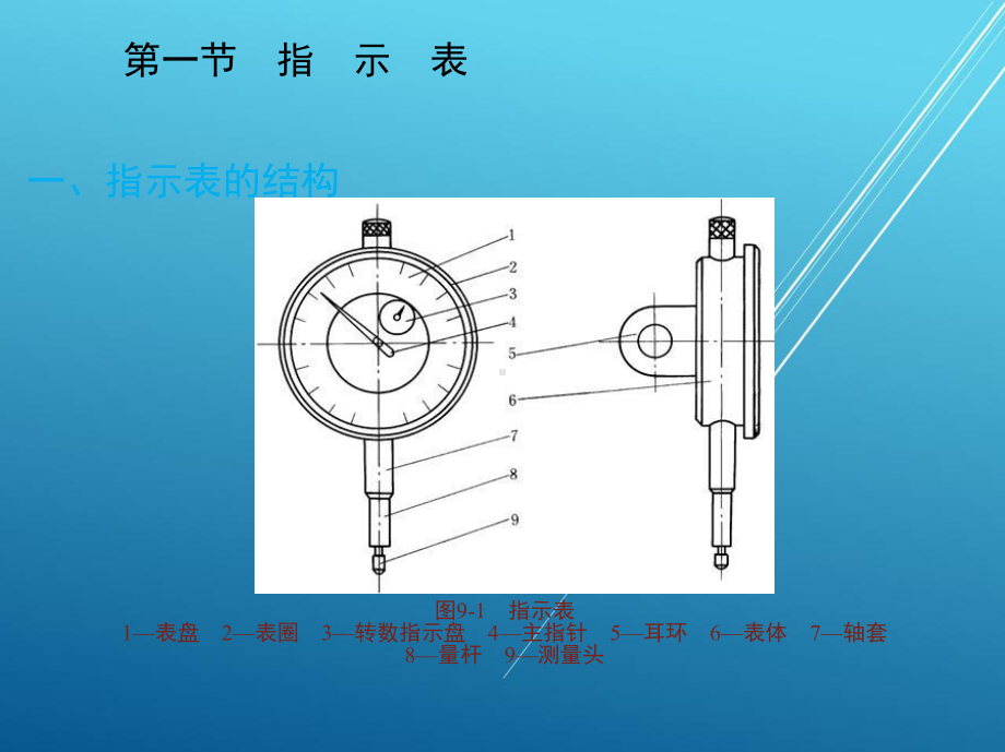 公差配合与测量第9章课件.ppt_第2页