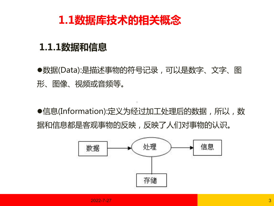 数据库技术及应用-数据库基础知识课件.ppt_第3页