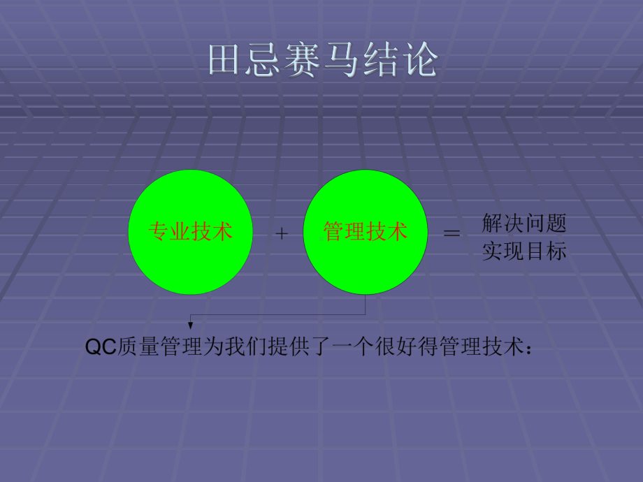 QC基础知识培训材料(PPT-55页)课件.ppt_第3页