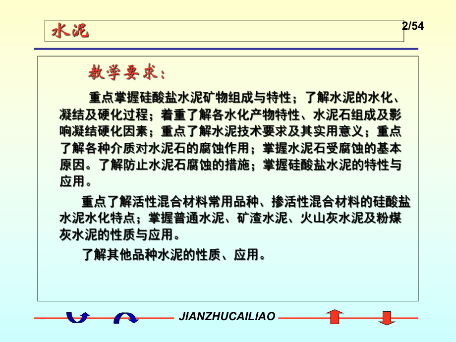 建筑材料水泥(PPT)-PPT课件.ppt_第2页