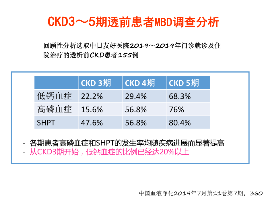 CKD患者钙磷代谢紊乱及其管理-PPT课件.ppt_第3页