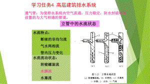 学习任务4高层建筑排水系统File课件.ppt