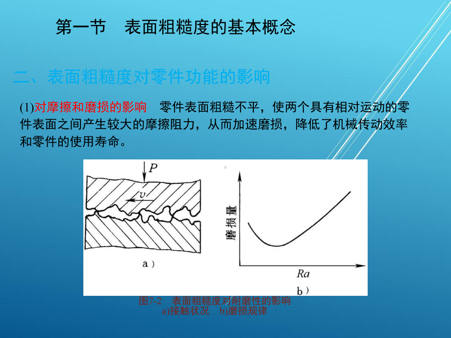 公差配合与测量第7章课件.ppt_第3页