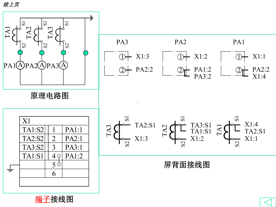 供配电技术第7章-供电系统的二次回路课件.ppt_第3页