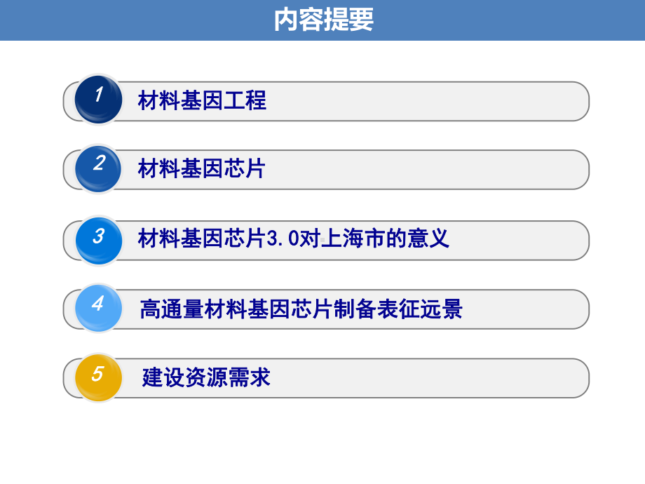 上海光源材料高通量线站建设课件.ppt_第2页