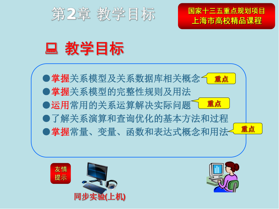 数据库ch2-关系数据库基础课件.ppt_第3页