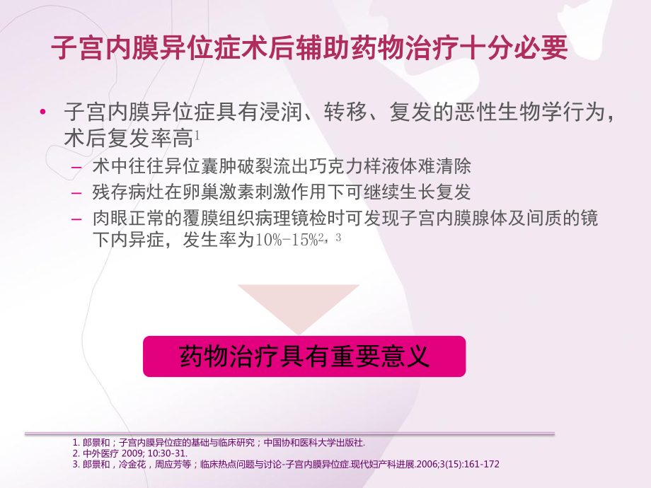 子宫内膜异位症手术后辅助GnRHa治疗的若干思考课件.pptx_第3页